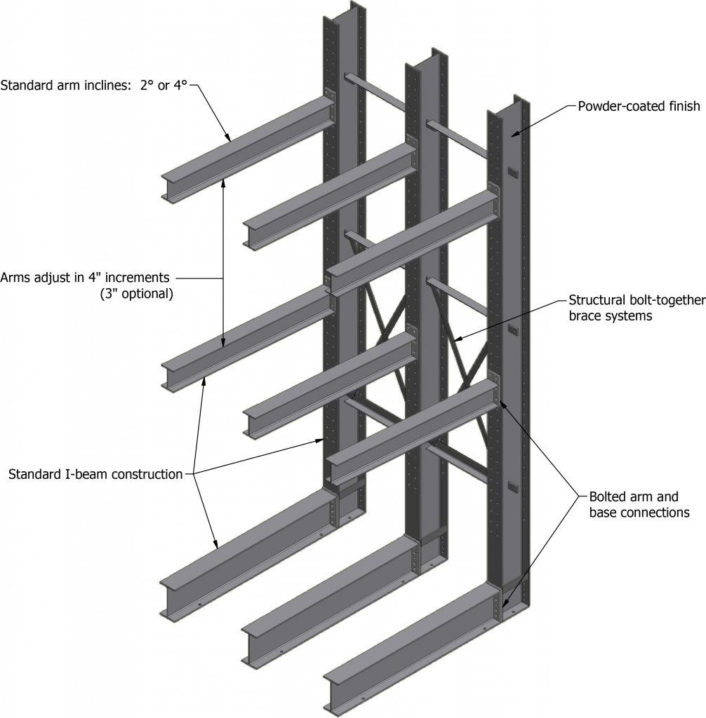 Ross Technology Dexco Heavy Duty Cantilever Rack Diagram